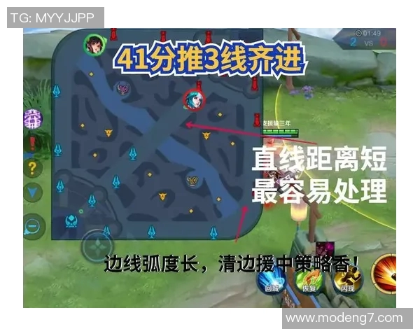 2026年3月份新闻从零起步掌握王者荣耀团队协作技巧与策略全解析 2026年3月份新闻从零起步掌握王者荣耀团队协作技巧与策略全解析