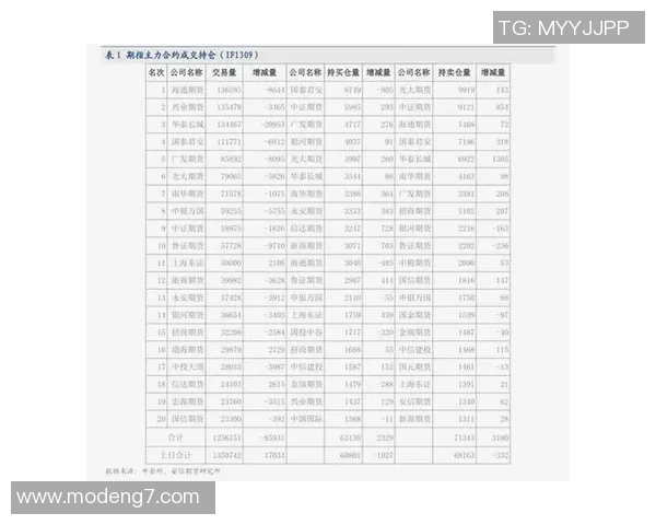 2026年3月份新闻广州乒乓球队控制策略分析与热点解读探讨