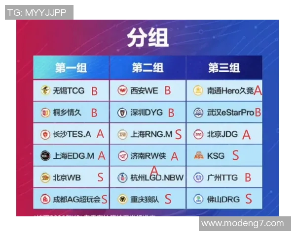 2026年3月份新闻科学王者荣耀中的耐力训练方法探讨与实践技巧分享 2026年3月份新闻科学王者荣耀中的耐力训练方法探讨与实践技巧分享
