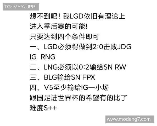 世界杯新闻国际邀请赛分析:FPX团队协作展现出色配合能力与战术执行 世界杯新闻国际邀请赛分析:FPX团队协作展现出色配合能力与战术执行